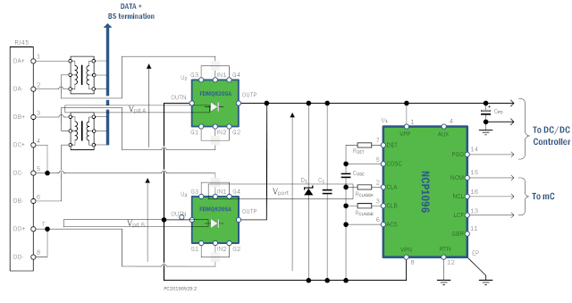 Figura 1. Esquema de aplicación en un PD de 802.3bt con los rectificadores de puente FDMQ8205A y el controlador de interfaz PoE-PD NCP1096 de ON Semiconductor para IEEE 802.3bt. (Imagen cortesía de ON Semiconductor).