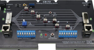 Tablero de entrenamiento y verificación CableEye CB-T2