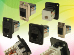 Conector IDC CATt6 para redes Ethernet, audio y broadcast